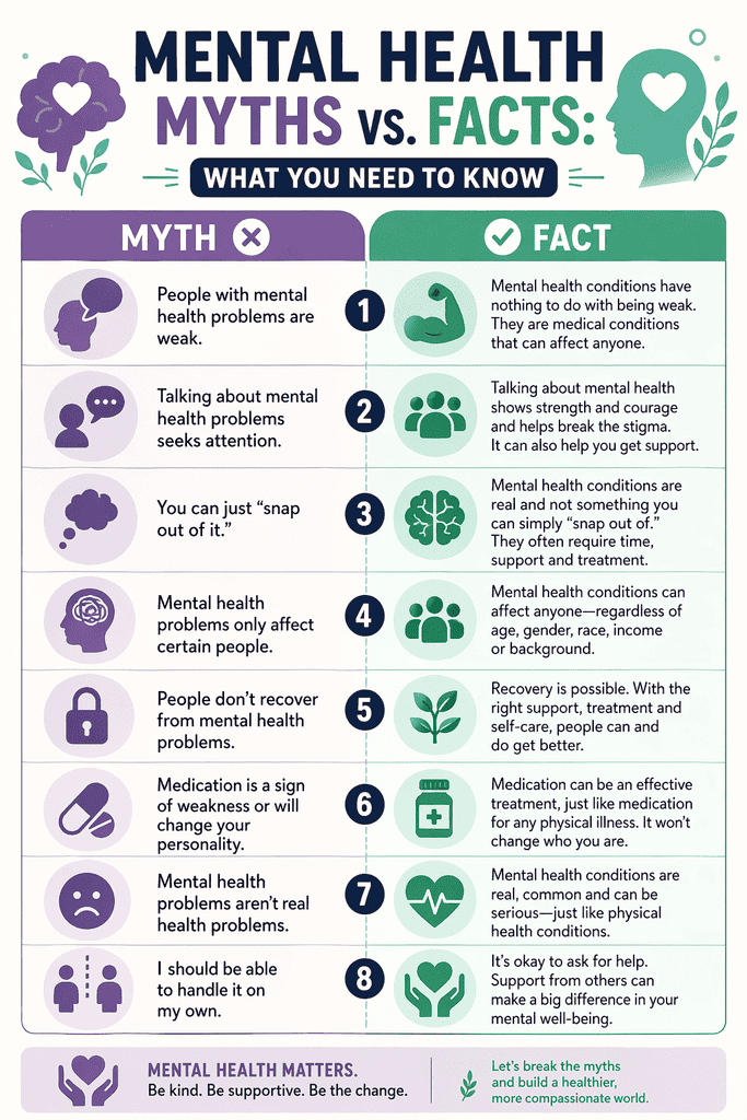 7 Mental Health Myths Vs. Facts: What You Need To Know | Healthdictive