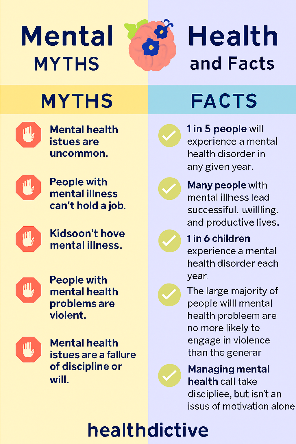 mental health myths vs facts 4