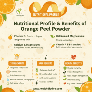 orange peel powder infograph