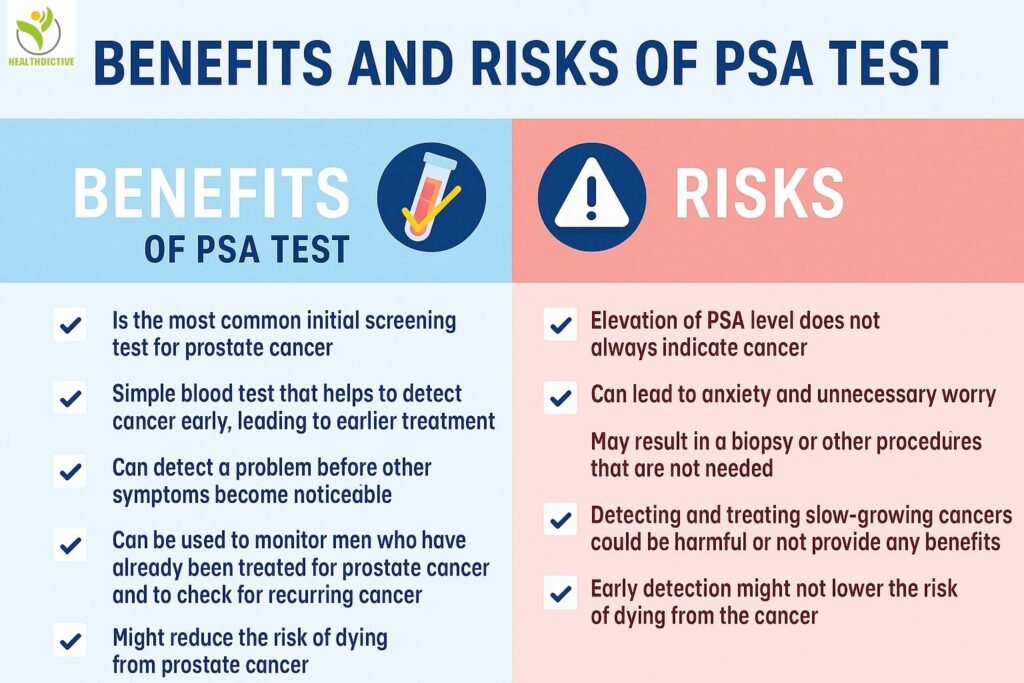 psabenefitsandrisks 20251205 110004 00005166092250007486468